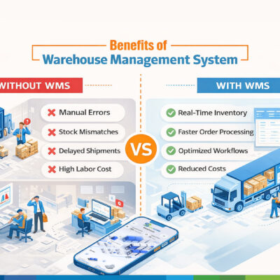Benefits of Warehouse Management System from Holostik