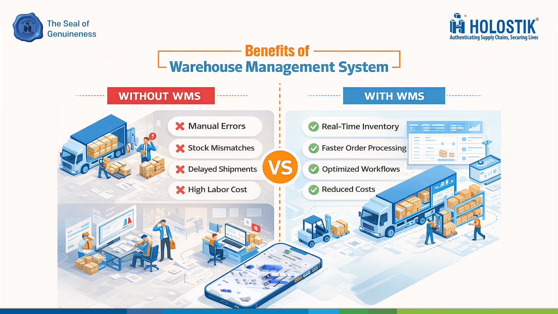 Benefits of Warehouse Management System from Holostik