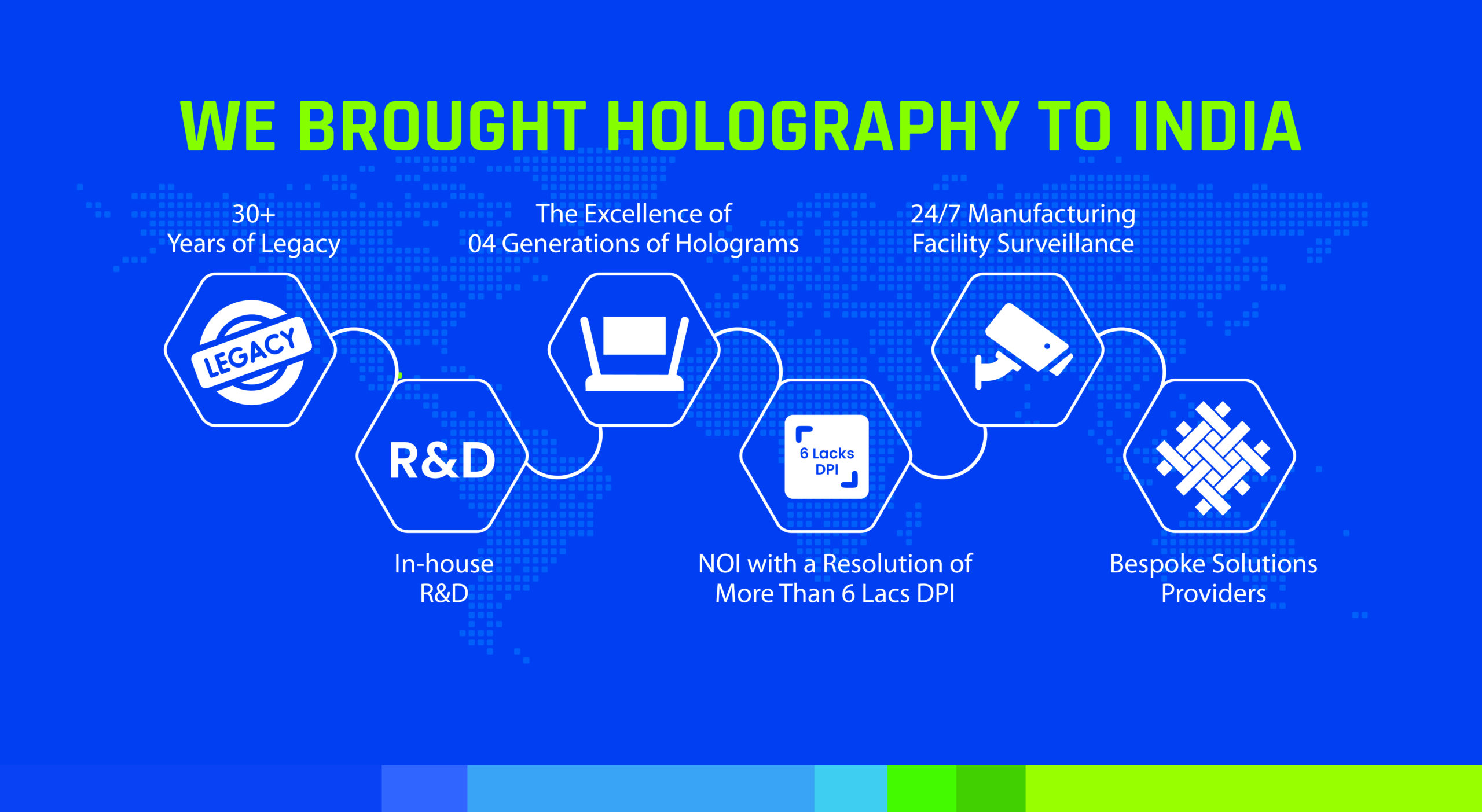 Why Choose Holostik as Your Hologram Partner in Kolkata