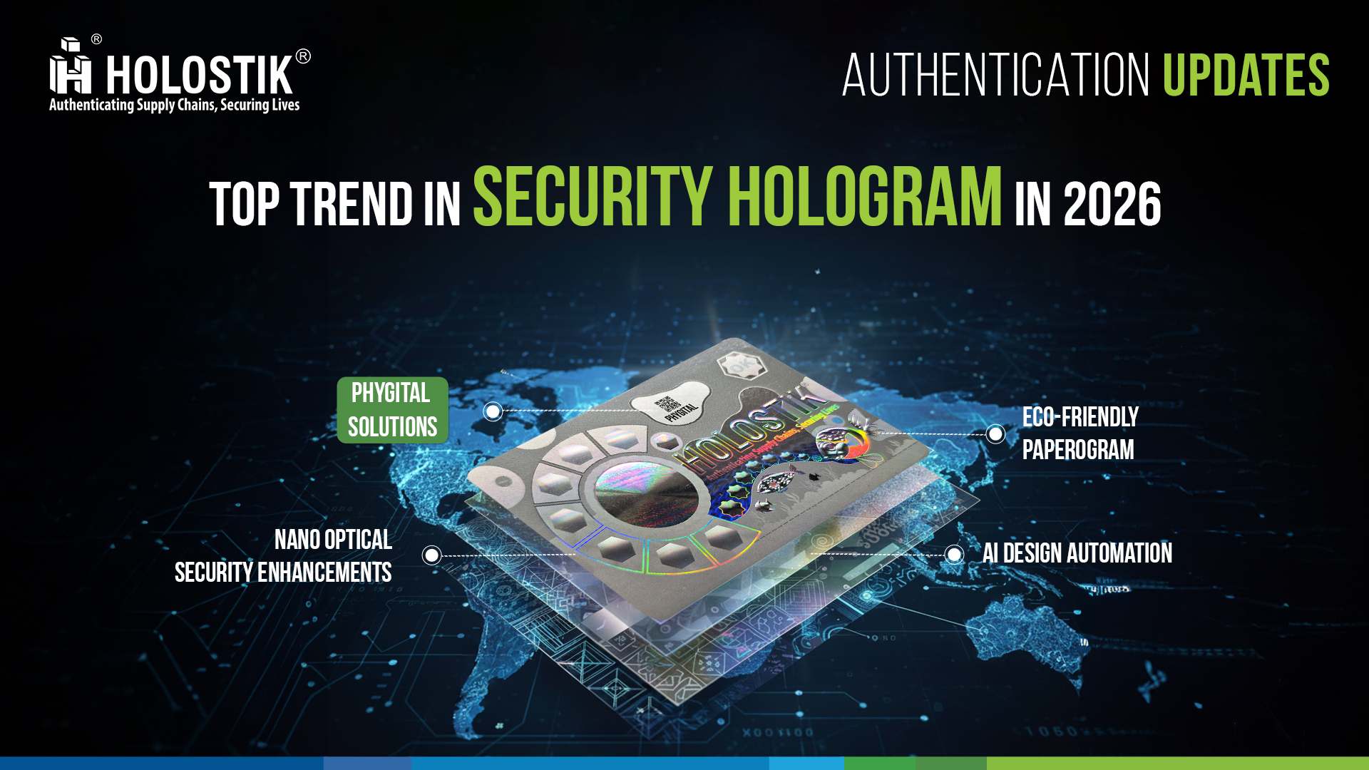 Top Security Hologram Trends in 2026