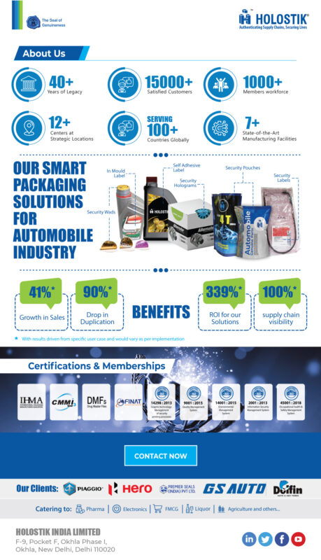 Holostik Auto Industry Solutions